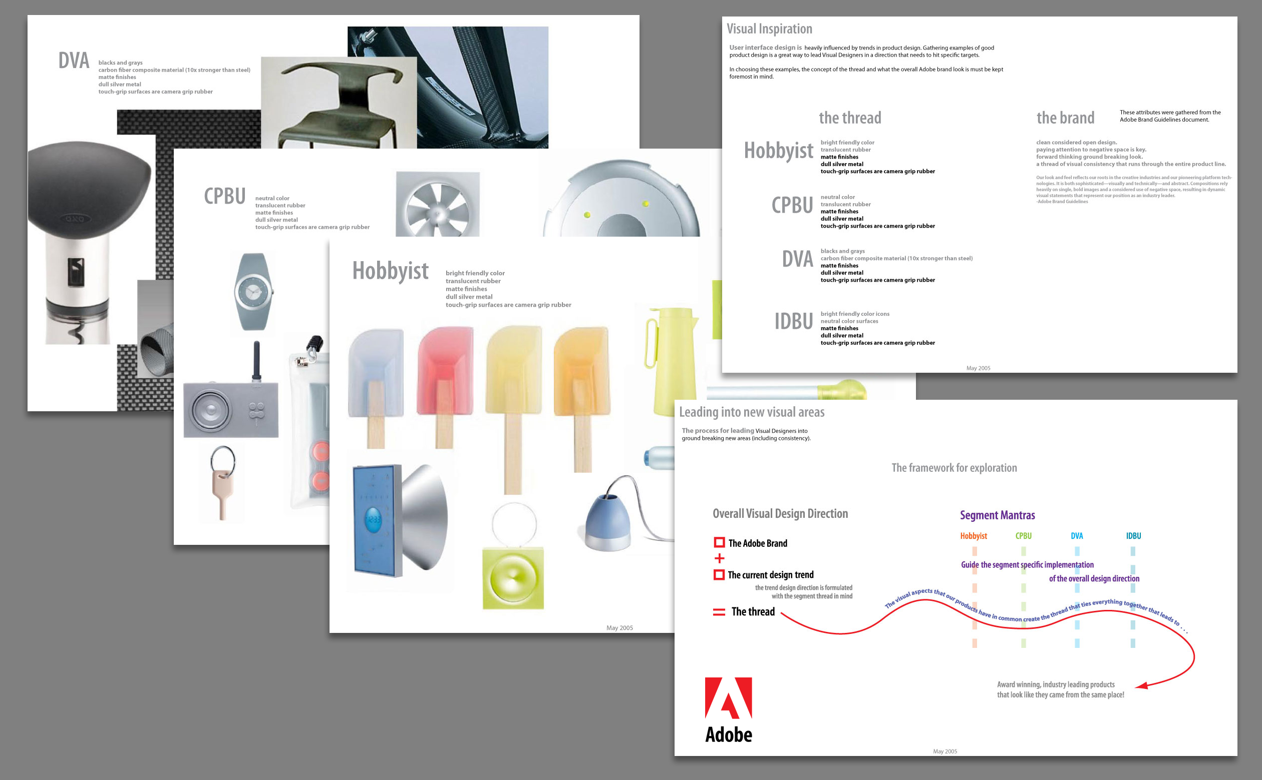 Adobe materials